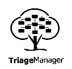 TRIAGEMANGER