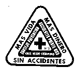 MAS VIDA MAS DINERO SIN ACCIDENTES CONSEJO PREVENCION ACCIDENTES PUERTO RICO CRUZ VERDE-SGURIDAD + 1948