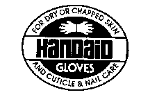 HANDAID FOR DRY OR CHAPPED SKIN AND CUTICLE & NAIL CARE