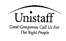 UNISTAFF GOOD COMPANIES CALL US FOR THE RIGHT PEOPLE