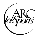 ARC ICESPORTS
