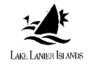 LAKE LANIER ISLANDS