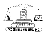 ACCESSIBLE HOUSING, INC.