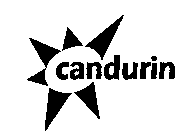 CANDURIN