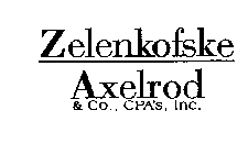 ZELENKOFSKE AXELROD & CO., CPA'S, INC.