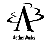 A AETHERWORKS
