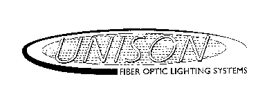UNISON FIBER OPTIC LIGHTING SYSTEMS