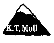 K. T. MOLL