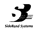 SIDEBAND SYSTEMS