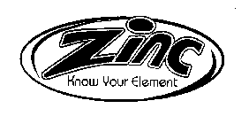 ZINC KNOW YOUR ELEMENT