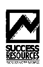 SUCCESS RESOURCES TOOLS FOR BETTER BUSINESS