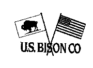 U.S. BISON CO