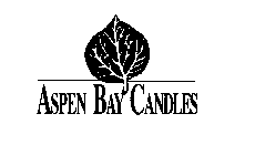 ASPEN BAY CANDLES