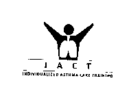 I A C T INDIVIDUALIZED ASTHMA CARE TRAINING