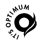 IT'S OPTIMUM