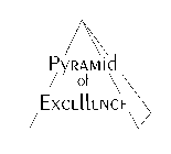 PYRAMID OF EXCELLENCE