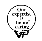 OUR EXPERTISE IS 