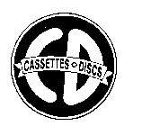 CD CASSETTES DISCS