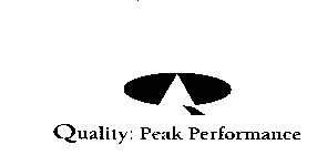 QUALITY: PEAK PERFORMANCE