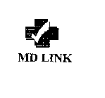 MD LINK