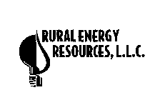 RURAL ENERGY RESOURCES, L.L.C.