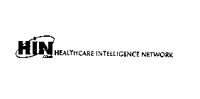 HIN HEALTHCARE INTELLIGENCE NETWORK .COM