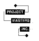 PROJECT MASTERS INC.