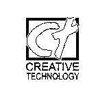 CT CREATIVE TECHNOLOGY