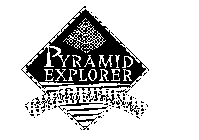 PYRAMID EXPLORER NUTRITION ADVENTURES