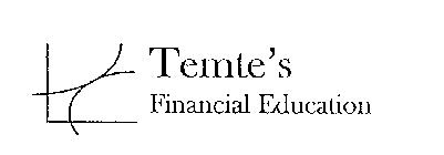 TEMTE'S FINANCIAL EDUCATION