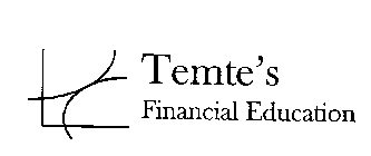 TEMTE'S FINANCIAL EDUCATION
