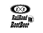 RR RAILROAD ROOTBEER