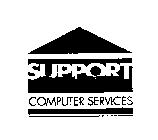 SUPPORT ON-SITE COMPUTER SERVICES