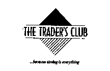 THE TRADER'S CLUB ...BECAUSE TIMING IS EVERYTHING