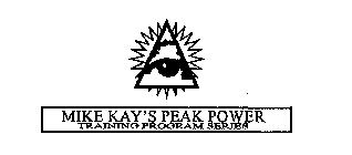 MIKE KAY'S PEAK POWER TRAINING PROGRAM SERIES