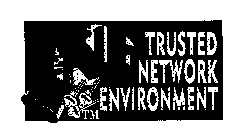 TNE TRUSTED NETWORK ENVIRONMENT