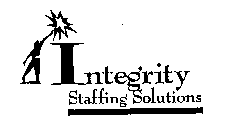 INTEGRITY STAFFING SOLUTIONS