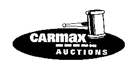 CARMAX AUCTIONS