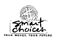 $ SMART CHOICES YOUR MONEY. YOUR FUTURE.