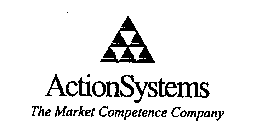 ACTIONSYSTEMS THE MARKET COMPETENCE COMPANY