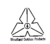 WOODLAND OUTDOOR PRODUCTS