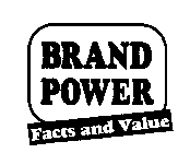 BRAND POWER FACTS AND VALUE