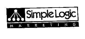 SIMPLE LOGIC MARKETING