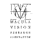 MV MACULA VISION RESEARCH FOUNDATION