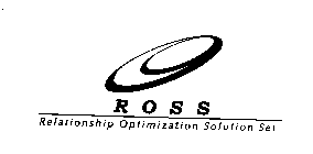 ROSS THE RELATIONSHIP OPTIMIZATION SOLUTION SET