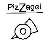 PIZZAGEL