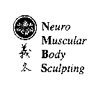 NEURO MUSCULAR BODY SCULPTING