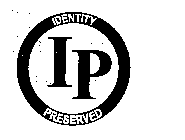 IDENTITY PRESERVED IP