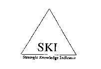 SKI STRATEGIC KNOWLEDGE INDICATOR