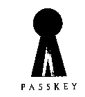 PASSKEY